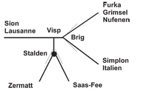 Hotel-restaurant Ackersand