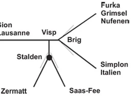 Hotel-restaurant Ackersand